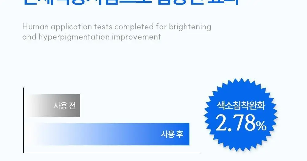 [트러블 흔적 7일개선] 오프온 수분진정 바디미스트(시카 흔적케어) 상세페이지 8